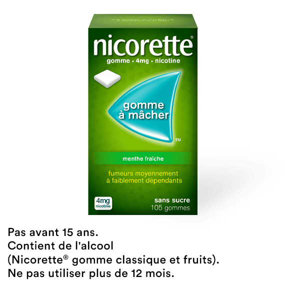 nicorette Chewing gum